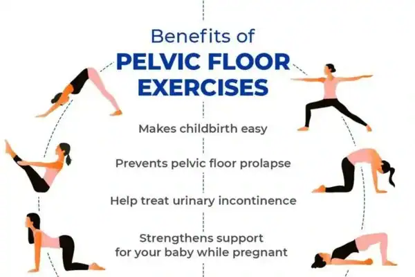 Pelvic Floor Exercises with faecal incontinence Northwood