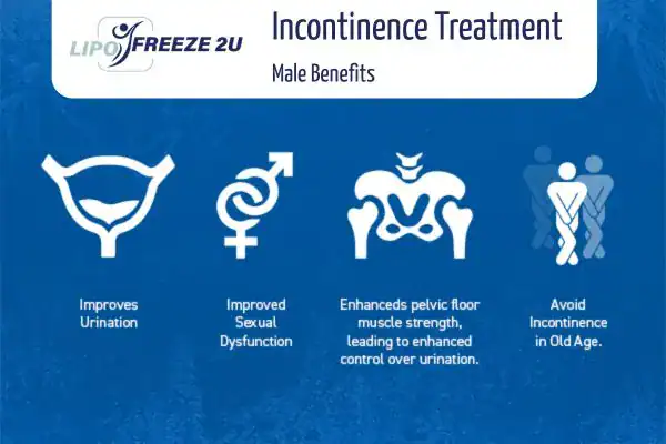 Erectile dysfunction treatment Northwood benefits